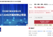 资产省内称王股权却 “无人接盘”！河北银行千万股股权再次流拍