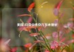 美国3月商业库存几乎未增长
